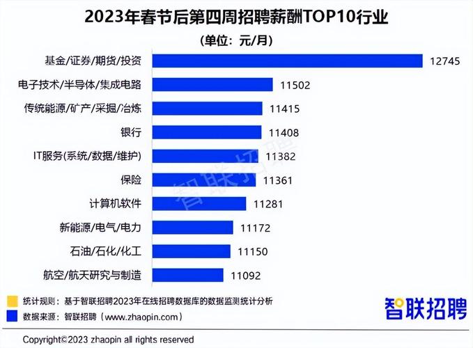 人工智能应用的崛起 变革核心与创新实践